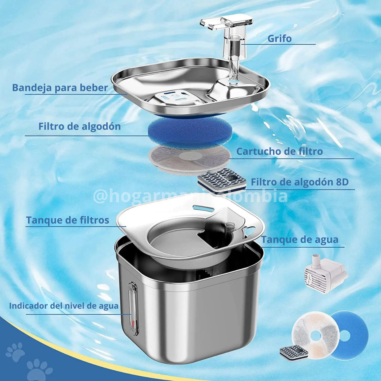 Fuente de Agua Premium para Mascotas ll Acero Inoxidable