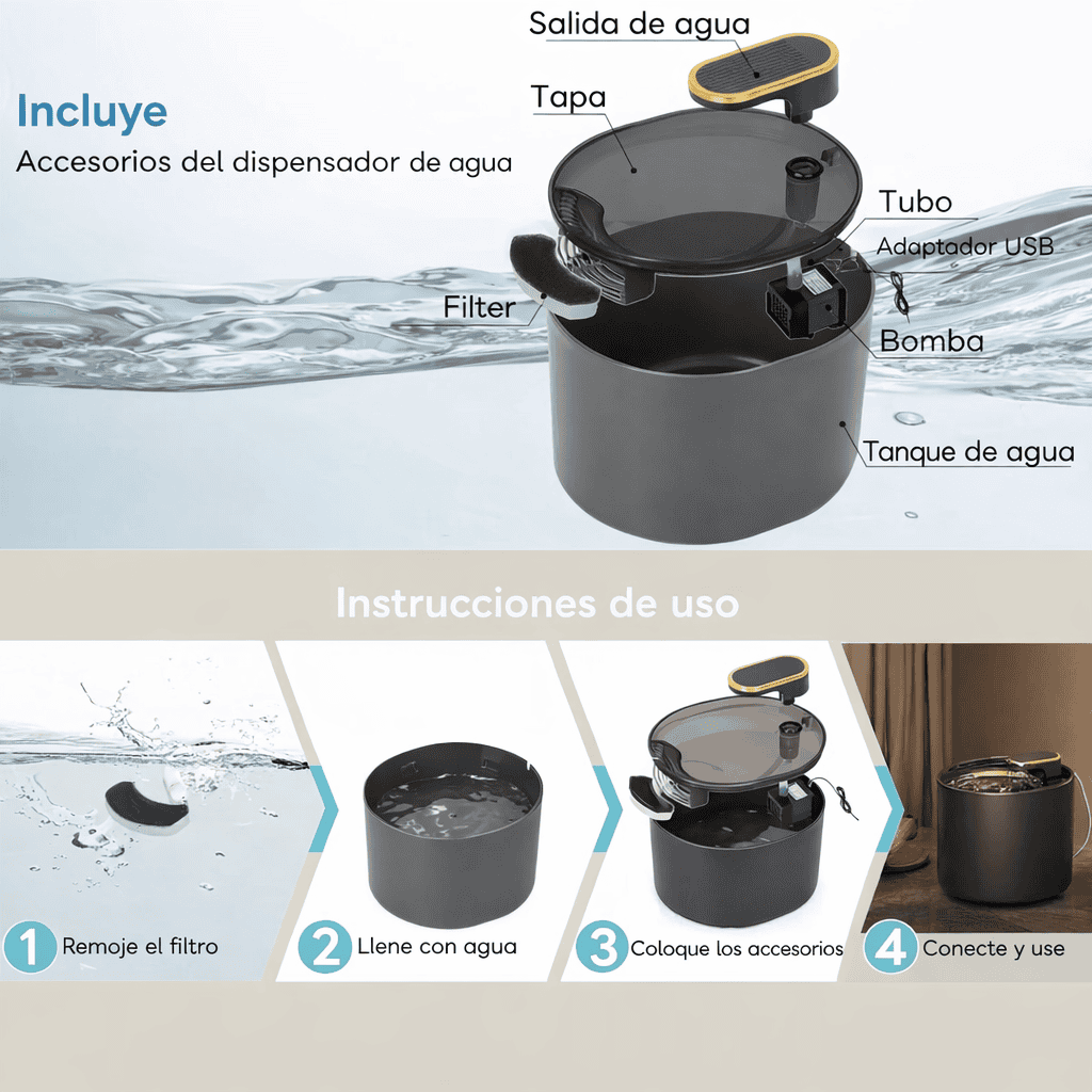 Fuente de Agua para Mascotas - 3 Litros