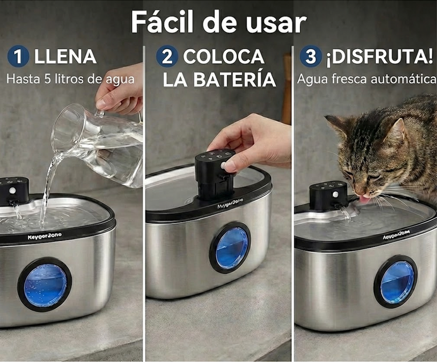 Del tamaño justo, fácil de usar