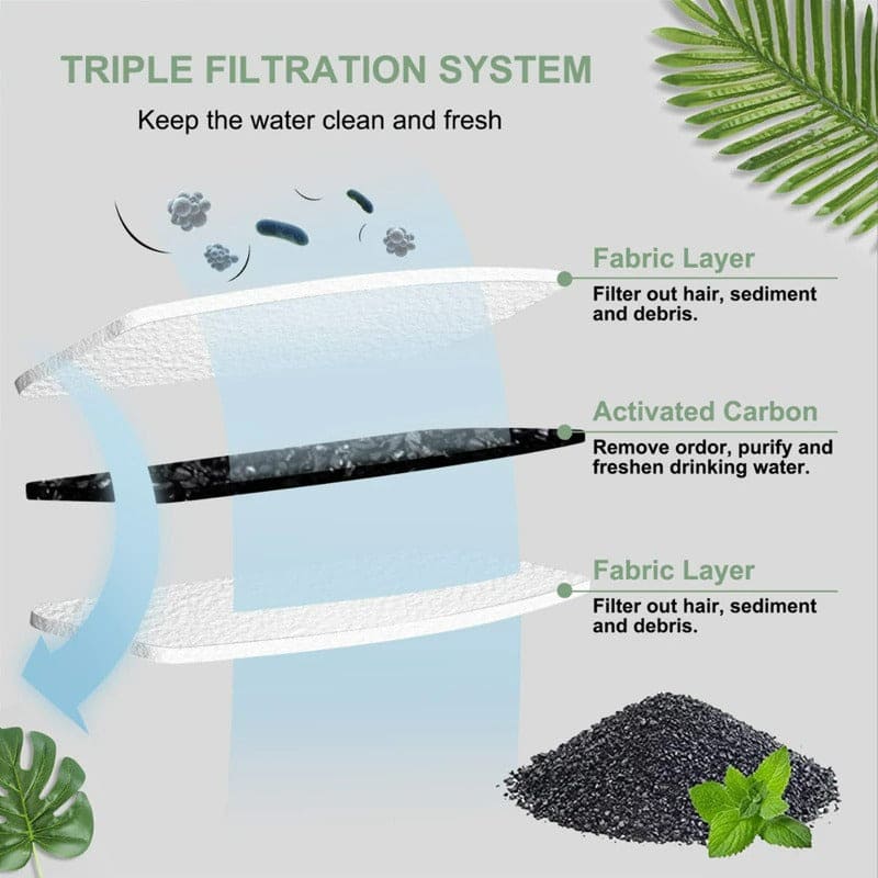Filtros Repuesto Para Fuente De Agua Aumáticos