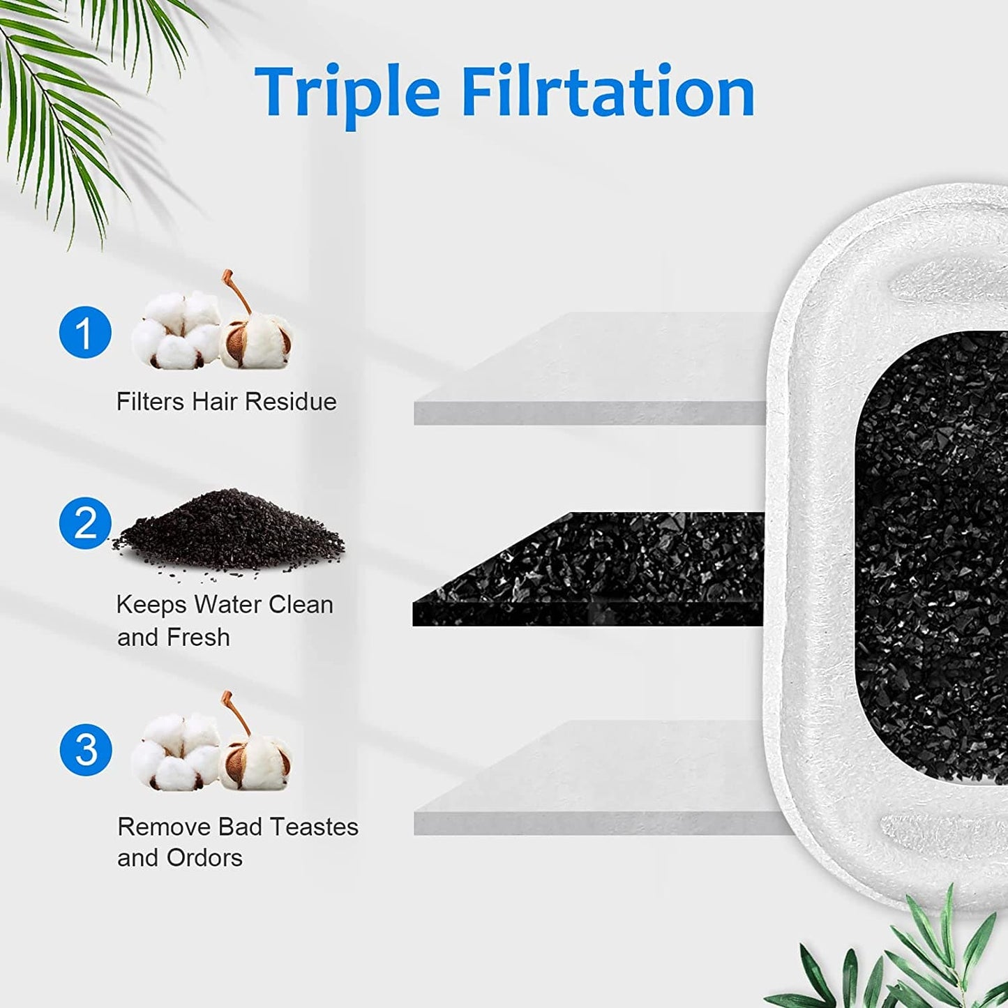 Filtros Repuesto Para Fuente De Agua Aumáticos