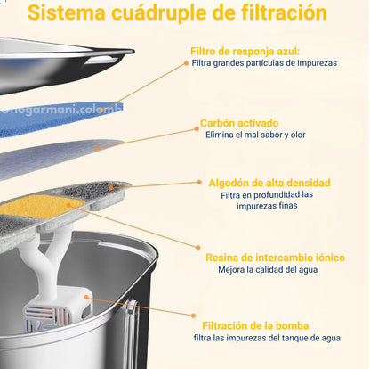 Set Premium 2 en 1: Comedero o Bebedero de Acero Inoxidable!