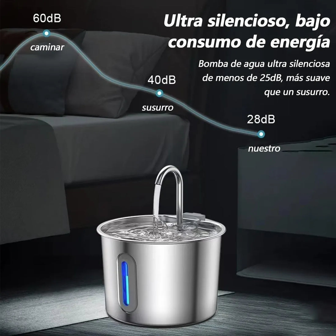 2.2L l Fuente de Agua para Mascotas de Acero Inoxidable